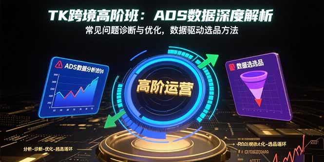 K跨境高阶班：ADS数据深度解析，常见问题诊断与优化，数据驱动选品方法