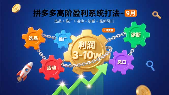 拼多多高阶盈利系统打法-9月：选品+推广+活动+诊断+最新风口