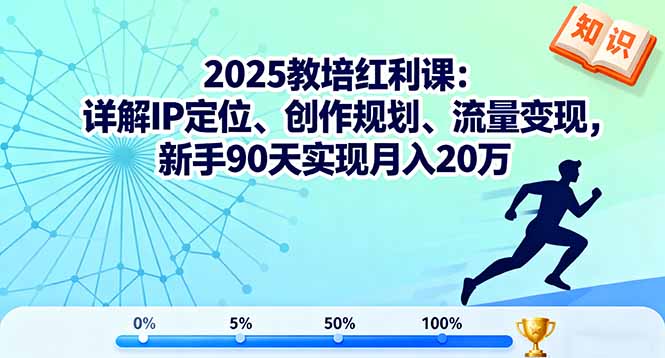 2025教培红利课：详解IP定位、创作规划、流量变现